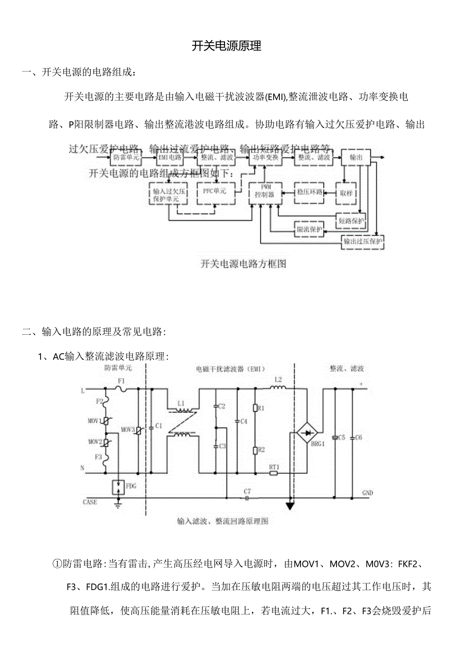 开关电源各模块原理实图讲解.docx_第1页