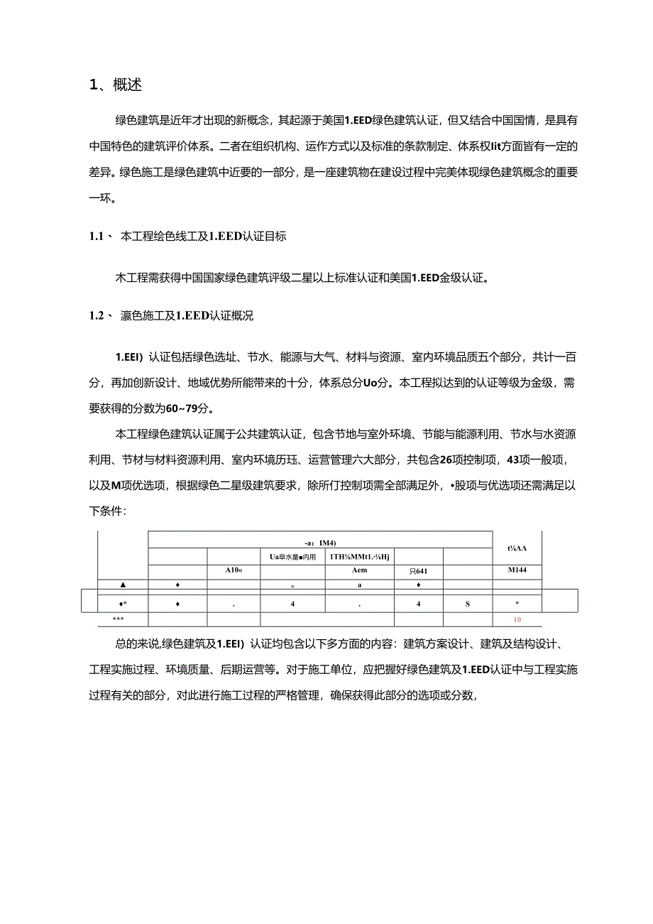 某金融中心项目绿色施工组织设计.docx_第2页