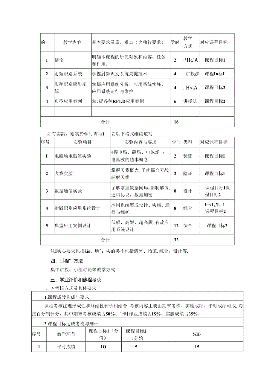 《RFID技术及应用》教学大纲.docx_第2页