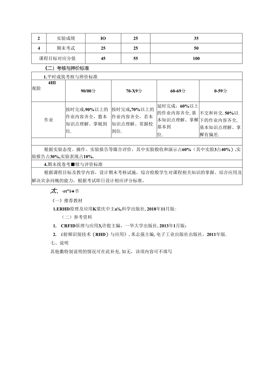 《RFID技术及应用》教学大纲.docx_第3页