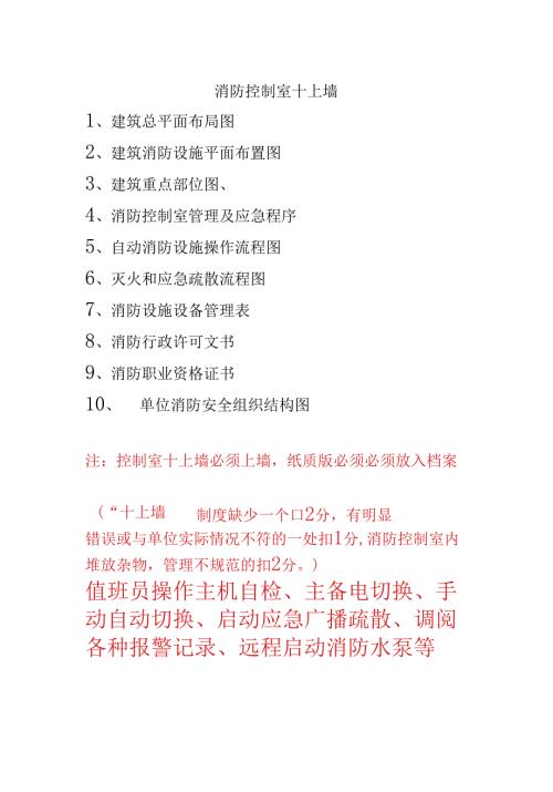 消防控制室十上墙.docx