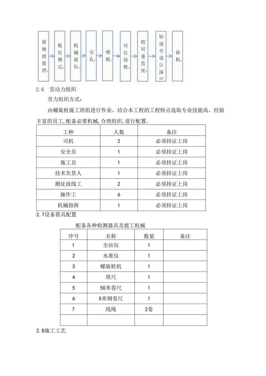 分布式山地光伏施工作业指导书.docx_第3页