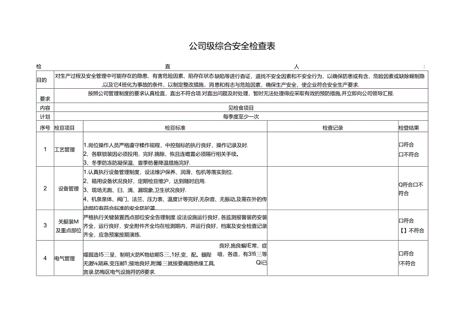 公司级综合安全检查表.docx_第1页