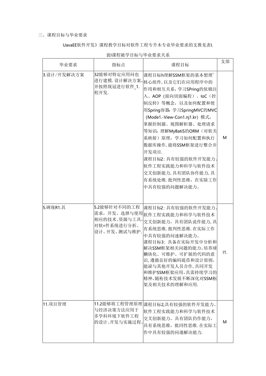 《Java EE 软件开发》教学大纲.docx_第2页