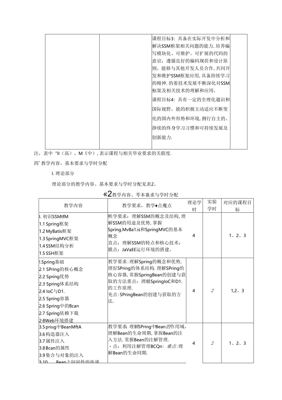 《Java EE 软件开发》教学大纲.docx_第3页