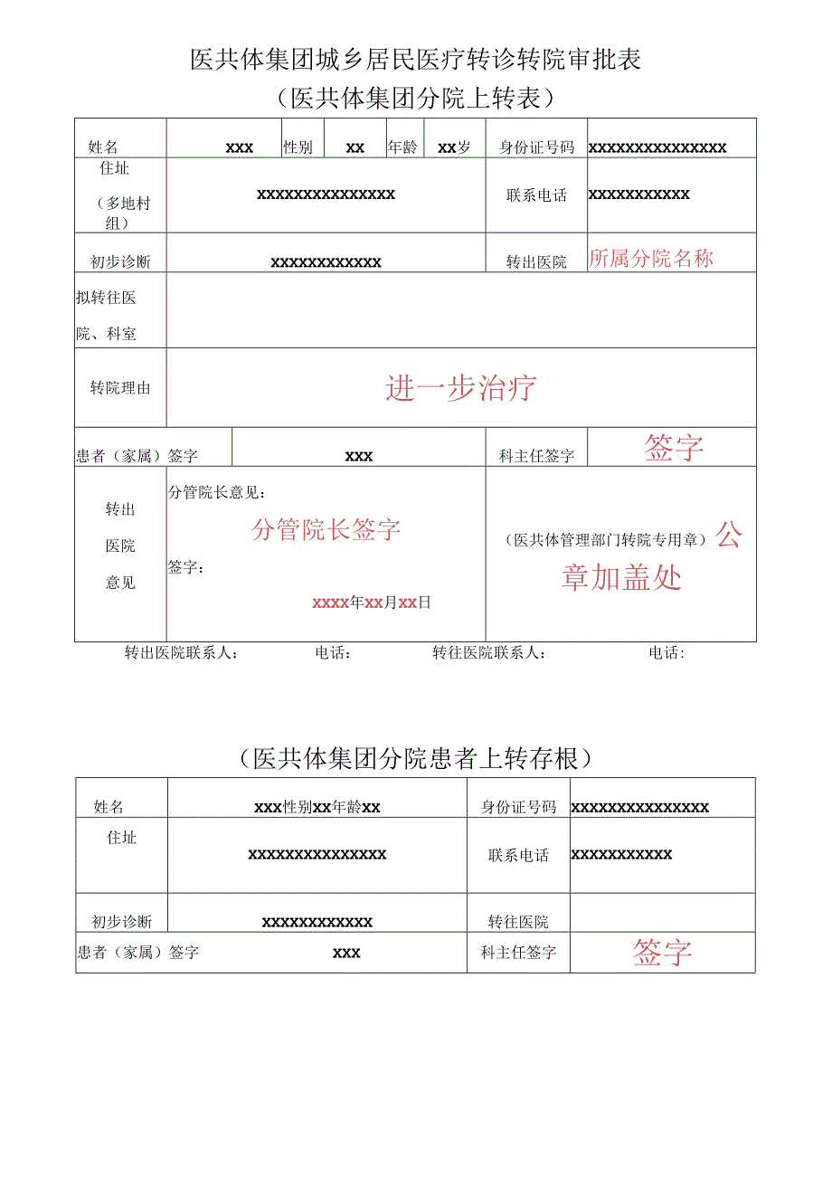 医共体集团分院转诊单.docx_第1页