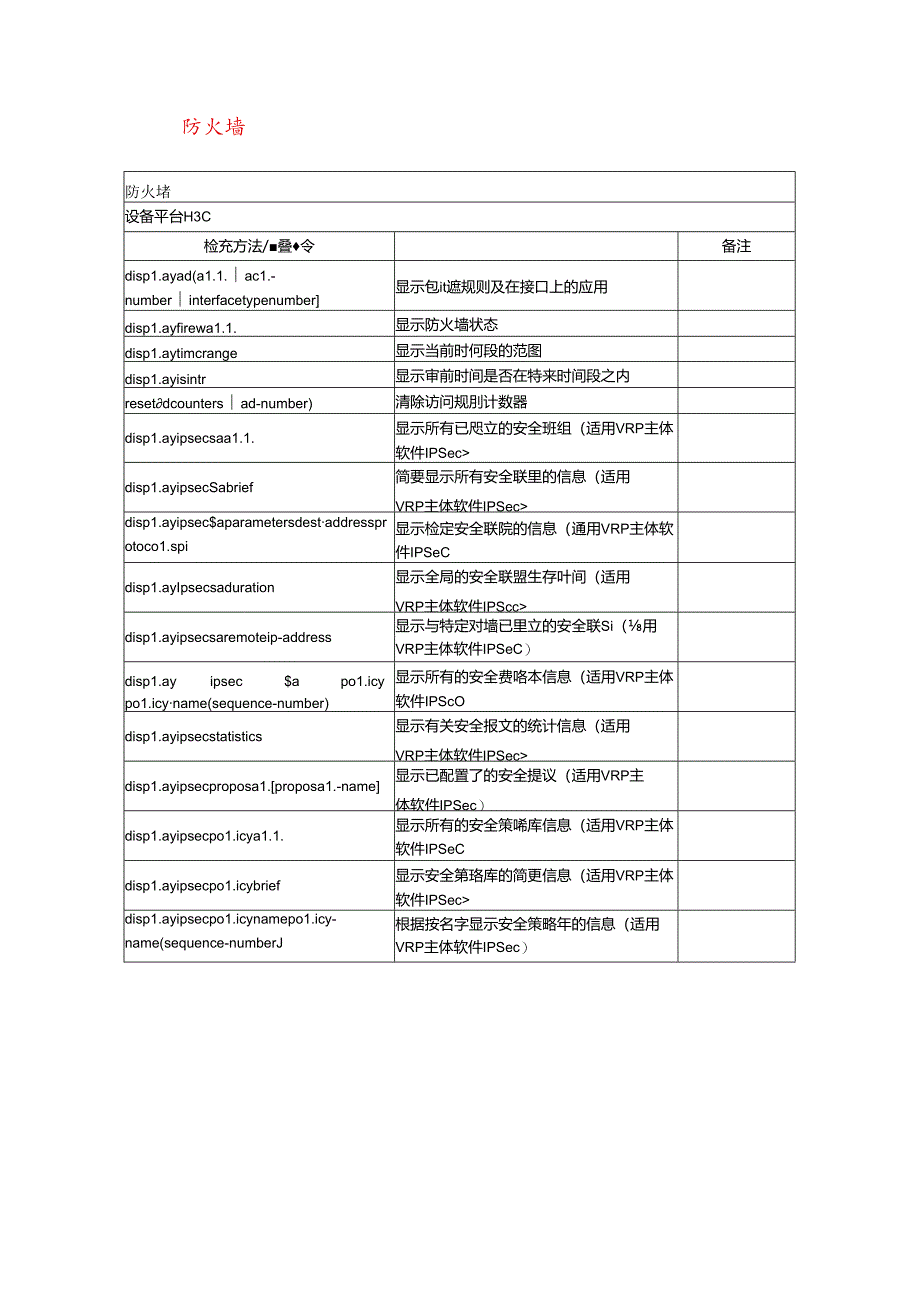 H3C设备安全检查常用操作命令.docx_第3页