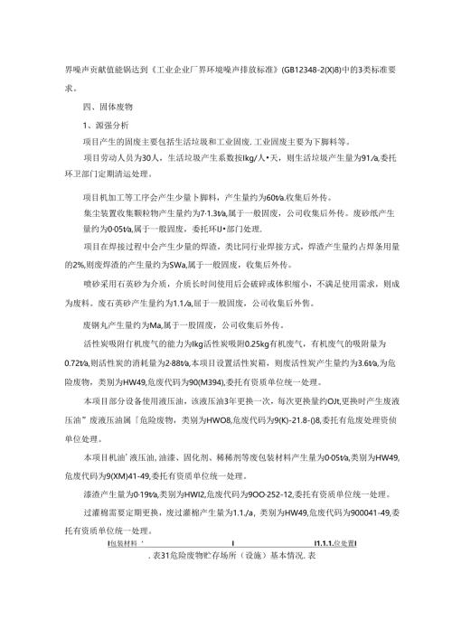 专用设备及配件生产加工项目环评报告表.docx