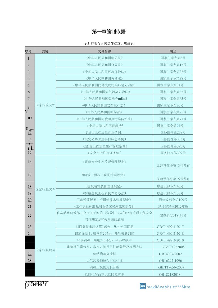 东北大学南湖校区综合实验楼施工组织设计.docx_第3页