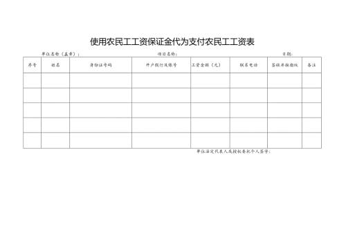 使用农民工工资保证金代为支付农民工工资表.docx