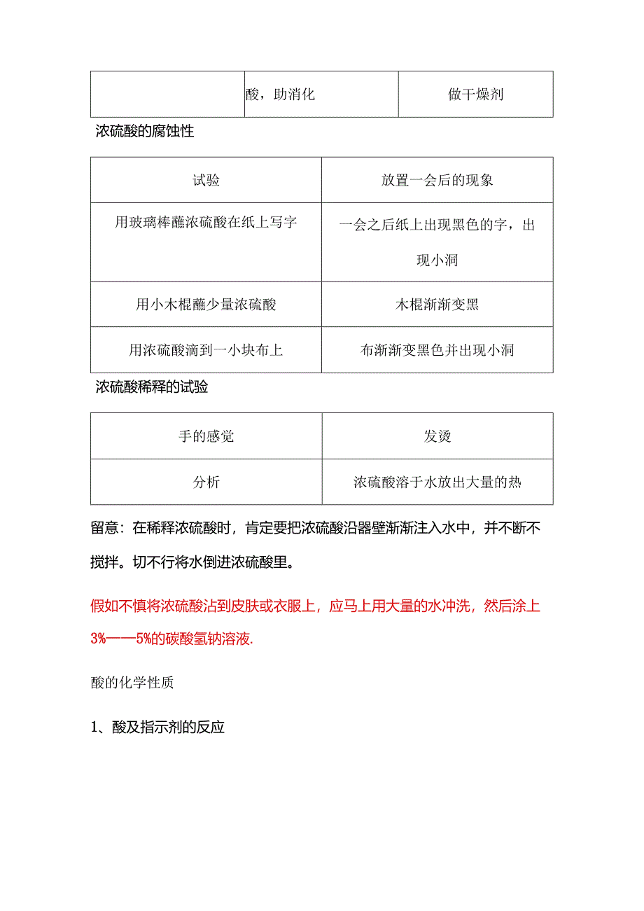 常见的酸和碱课本知识及同步练习题含答案.docx_第2页