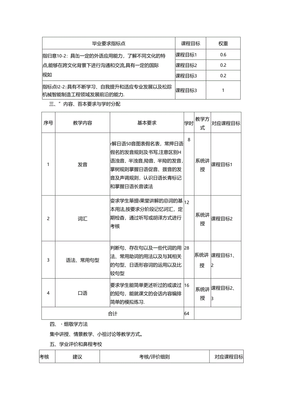 《大学日语1、2》教学大纲.docx_第2页