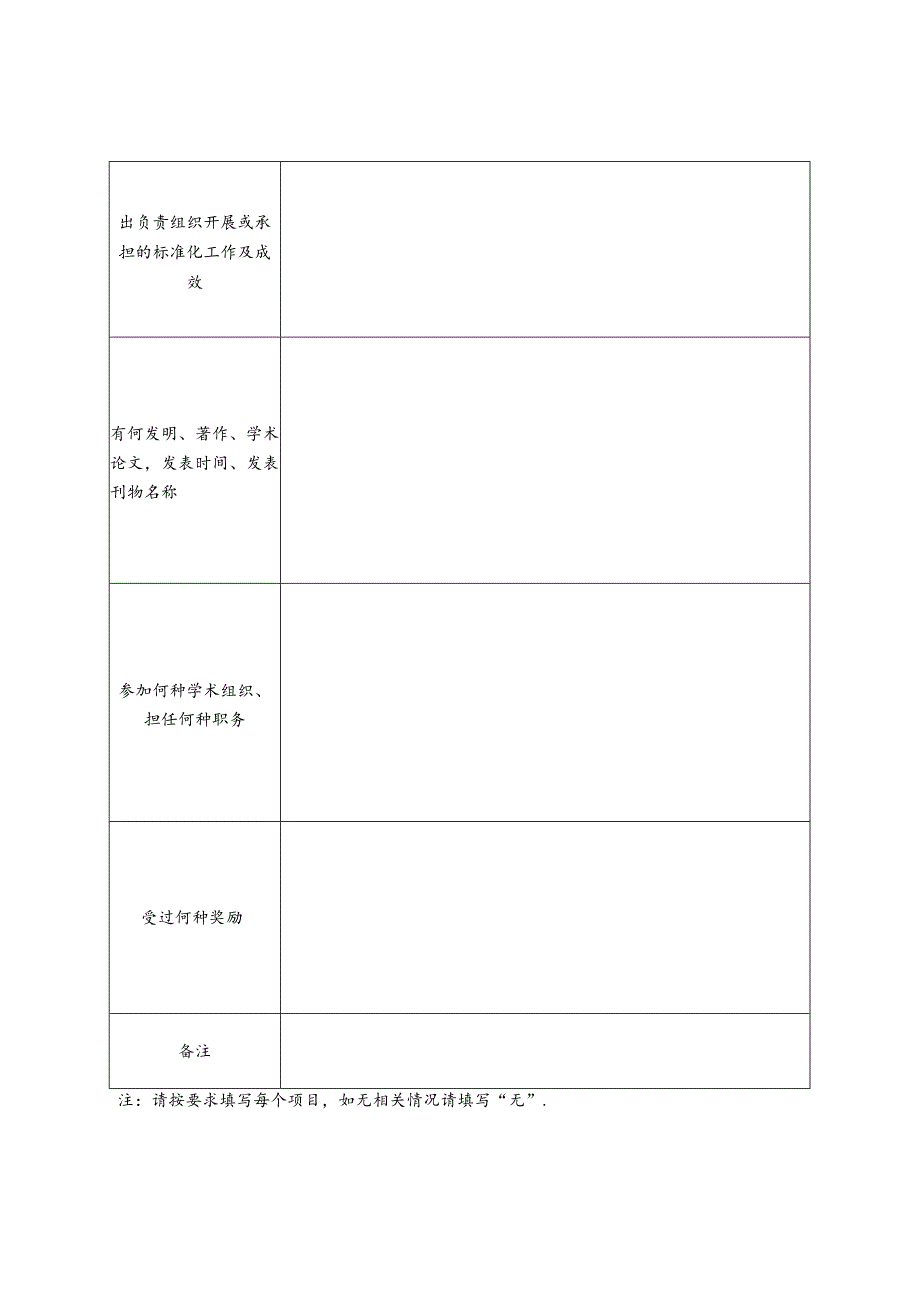 标准化技术委员会委员申请表.docx_第2页