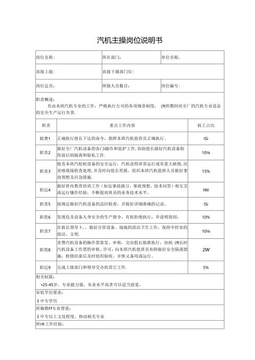 汽机主操岗位说明书.docx
