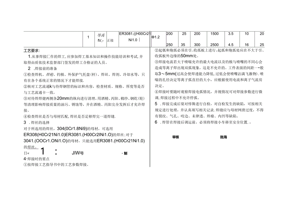 全自动等离子(PAW)（填丝）平焊作业指导书.docx_第2页
