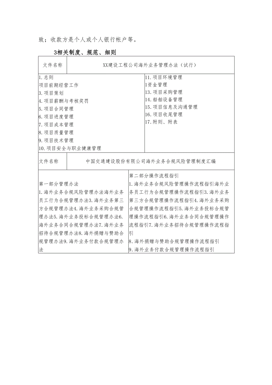 工程公司海外合规风险防控规则.docx_第2页