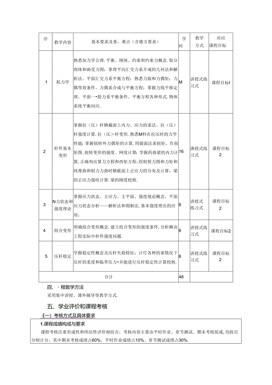 《工程力学》教学大纲.docx_第2页