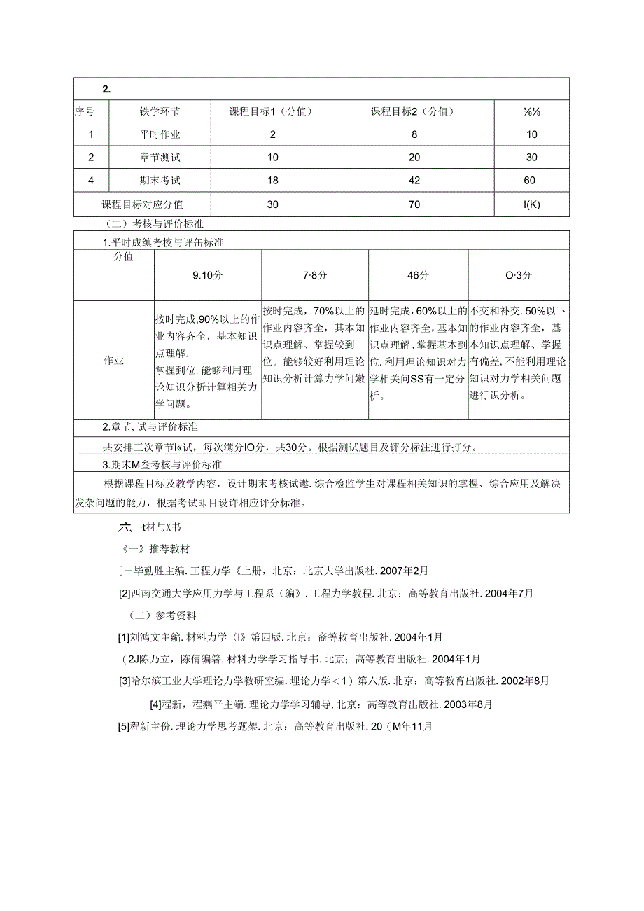 《工程力学》教学大纲.docx_第3页