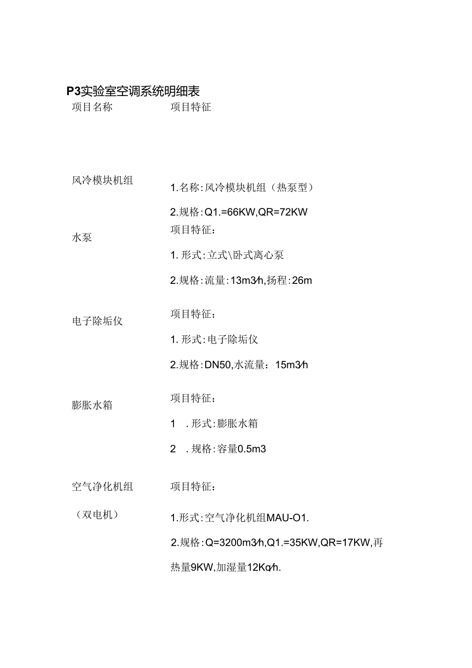 P3实验室空调系统明细表全套.docx_第1页