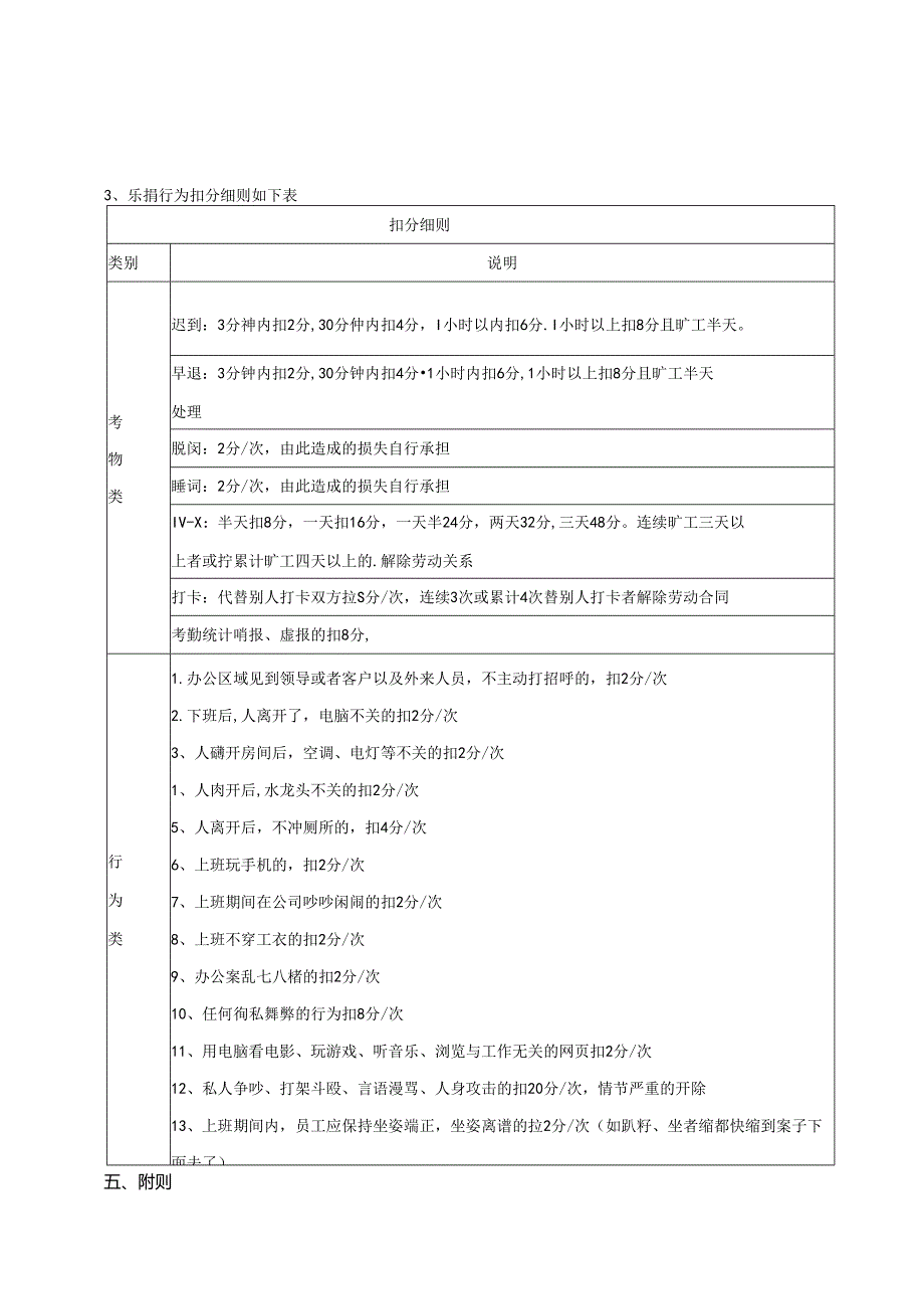 乐捐细则 .docx_第2页