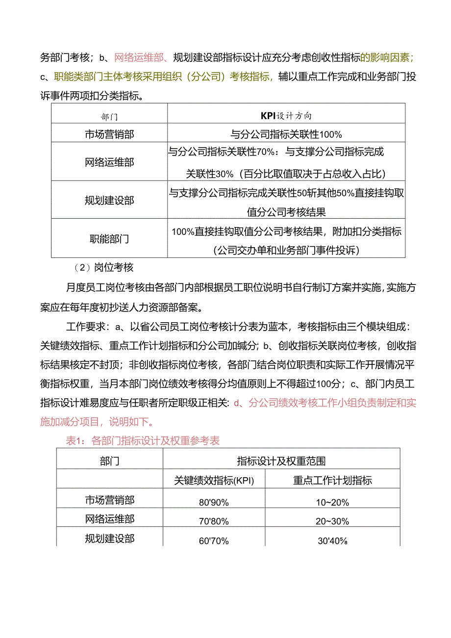 2017年绩效考核实施细则-大纲20170322 .docx_第3页