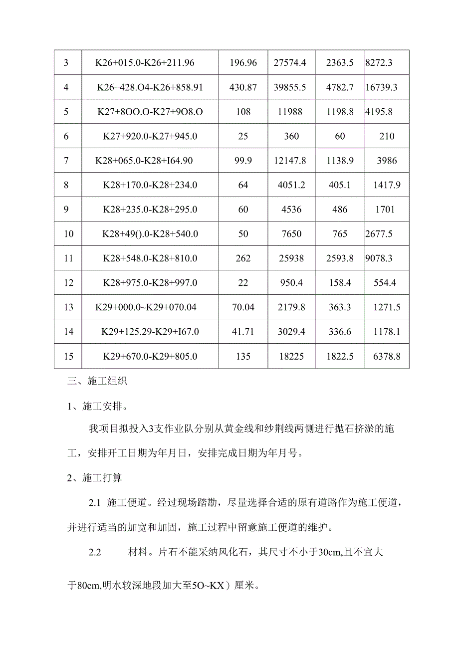 抛石挤淤施工方案.docx_第3页