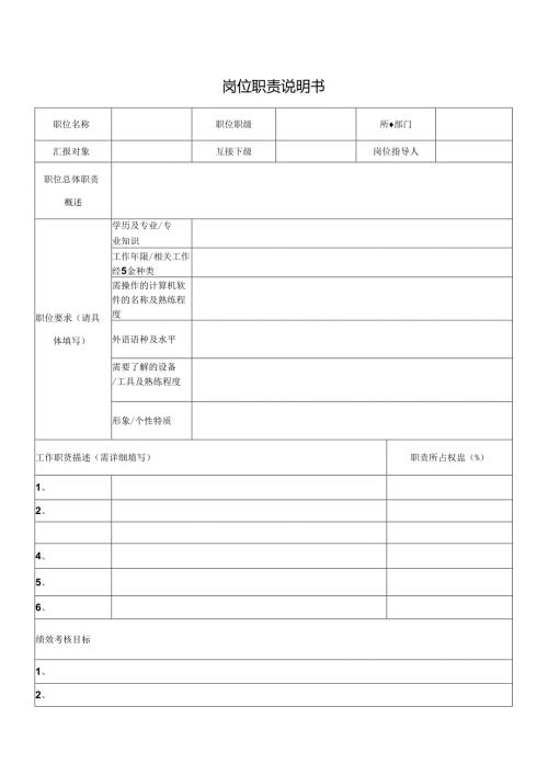 岗位职责说明书.docx