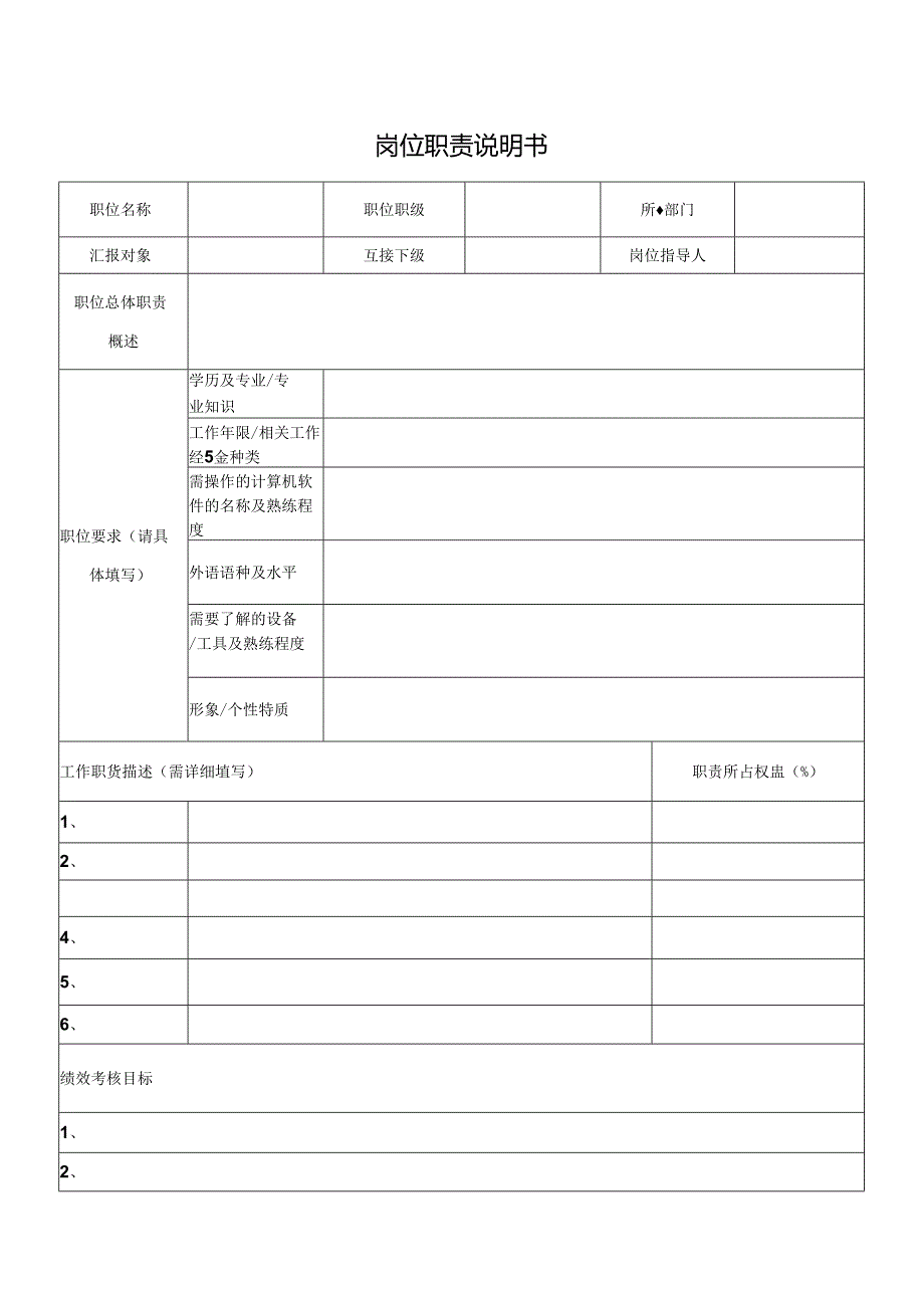 岗位职责说明书.docx_第1页