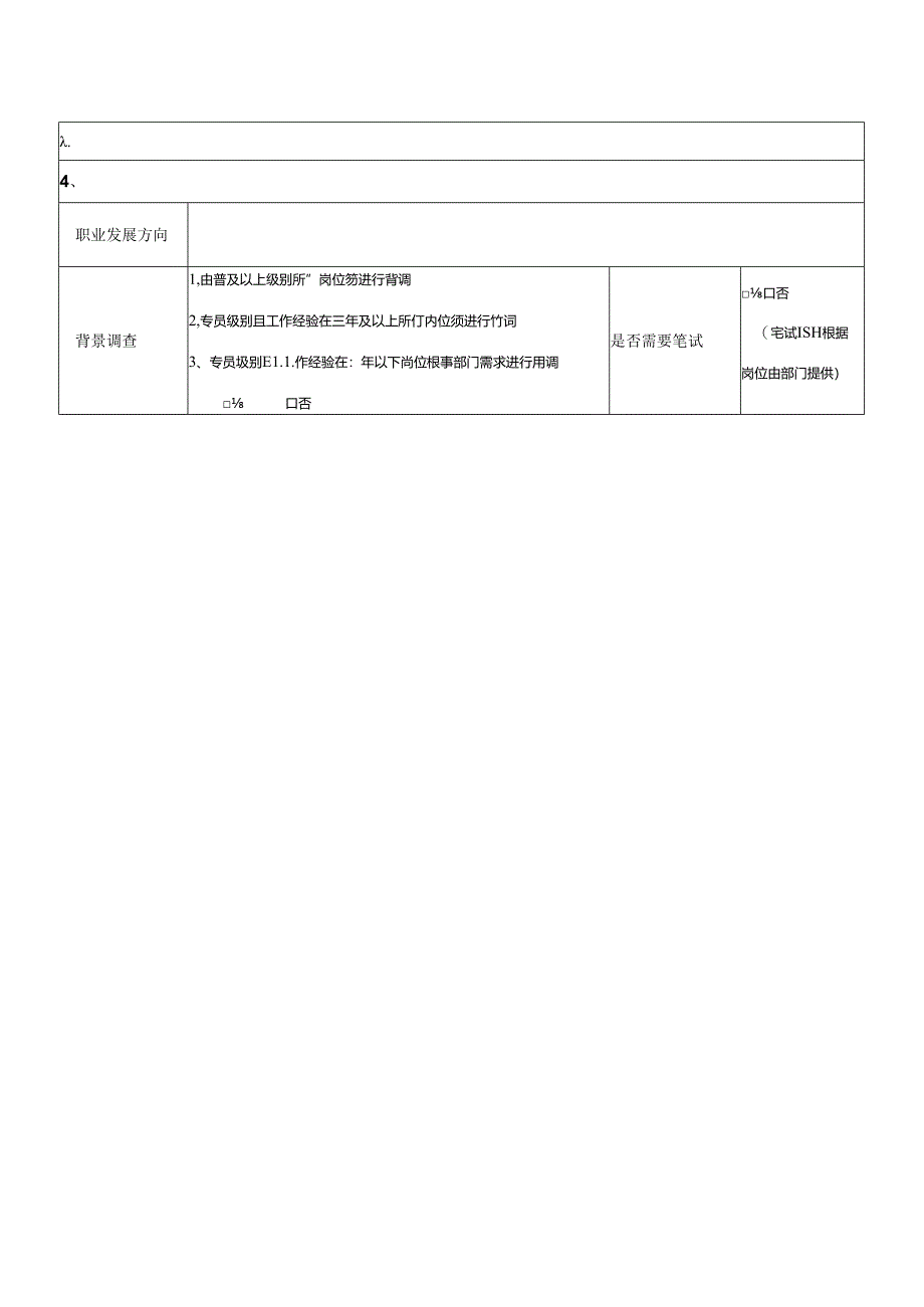 岗位职责说明书.docx_第2页