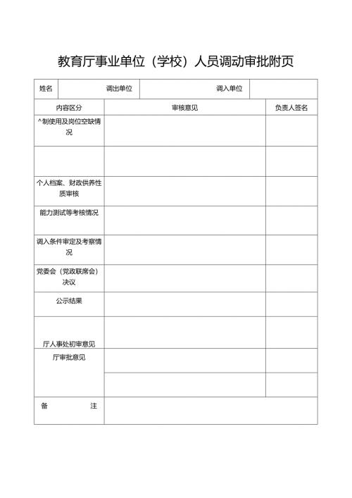 教育厅事业单位（学校）人员调动审批附页.docx