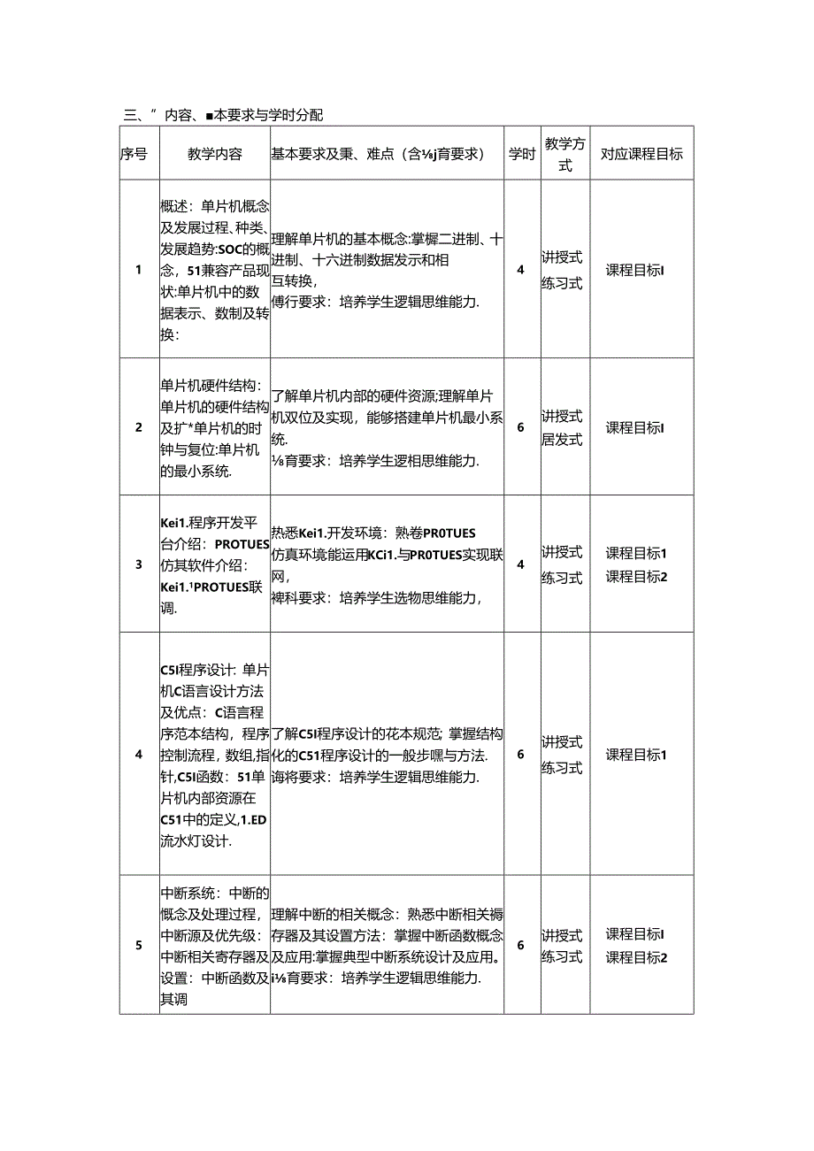 《单片机原理及应用》教学大纲.docx_第2页