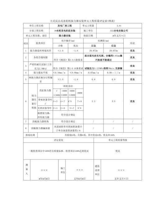 立式反击式水轮机接力器安装单元工程质量评定表.docx