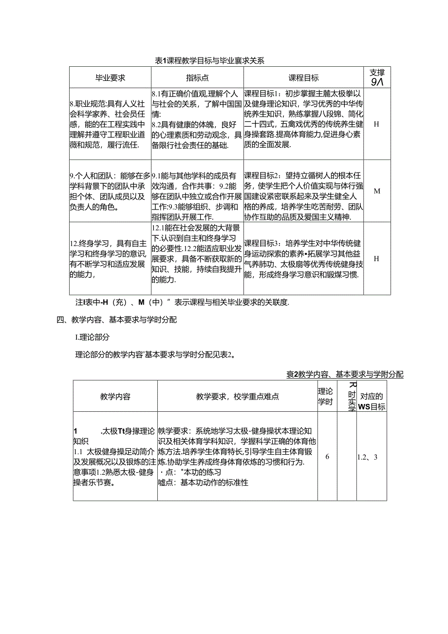 《太极-健身操》教学大纲.docx_第2页