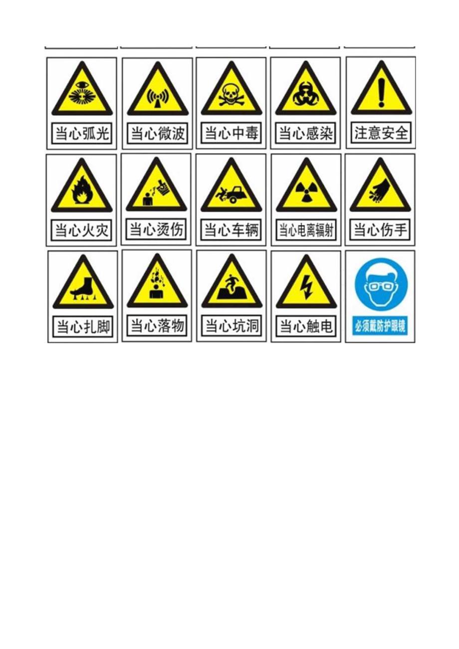 安全标志样本大全.docx_第3页