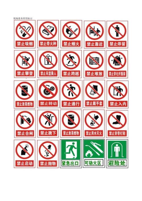 安全标志样本大全.docx