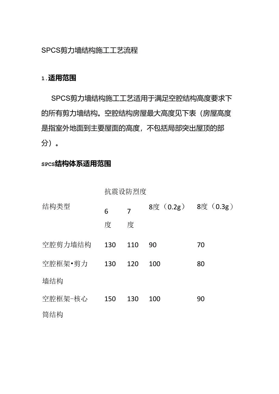 SPCS 剪力墙结构施工工艺流程全套.docx_第1页