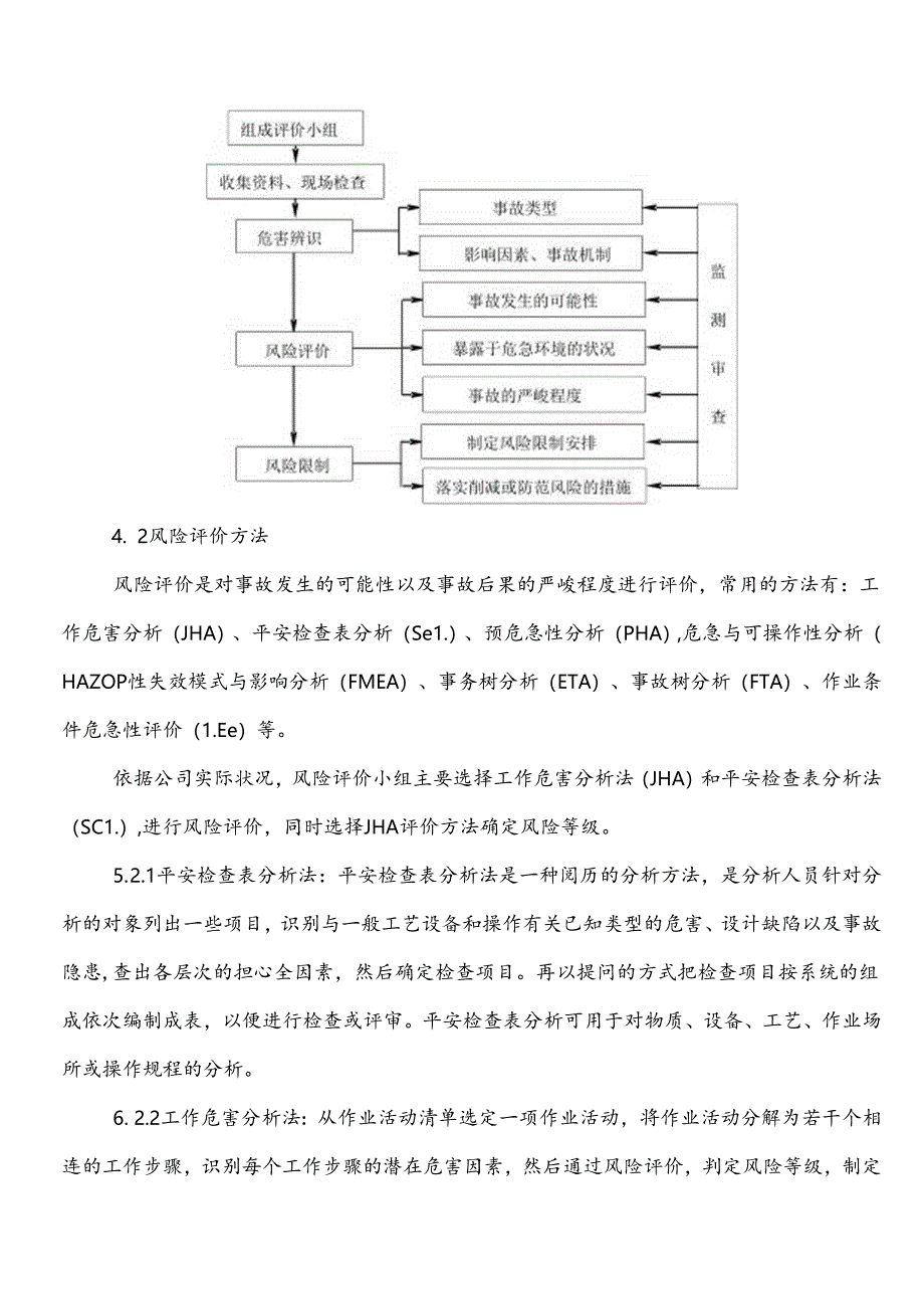 化工厂风险评价报告.docx_第2页