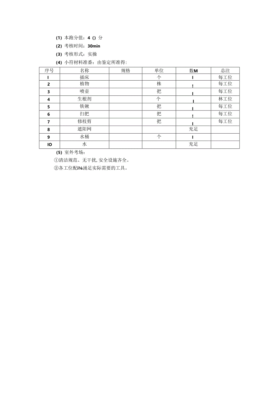 2024年山东省职业技能等级认定试卷 真题 农业技术员（园艺生产技术员）（四级）考场、考生准备通知单003.docx_第3页