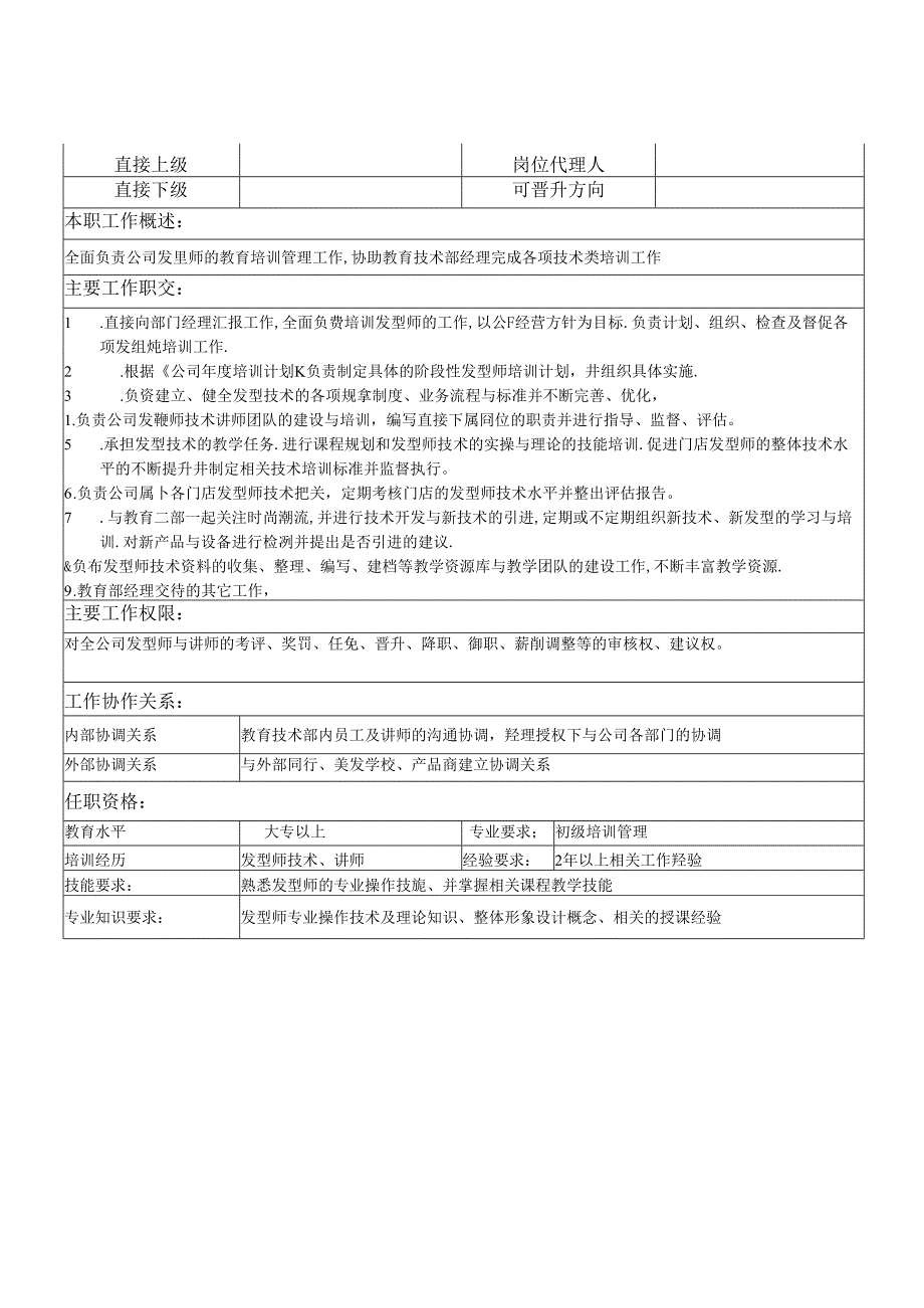 发型技术经理岗位说明书.docx_第2页