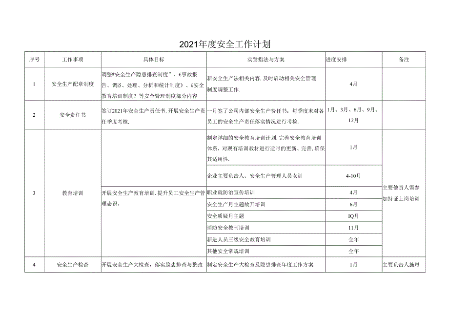 企业安全生产工作计划 .docx_第1页
