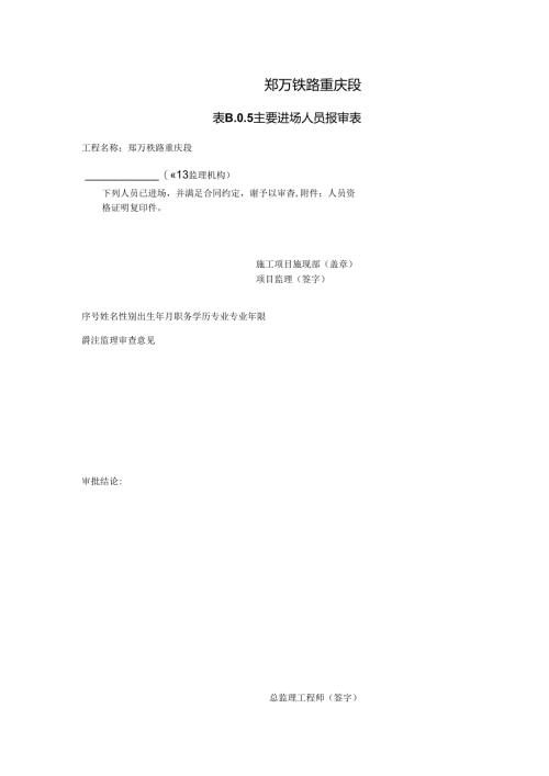 主要进场人员报审表.docx