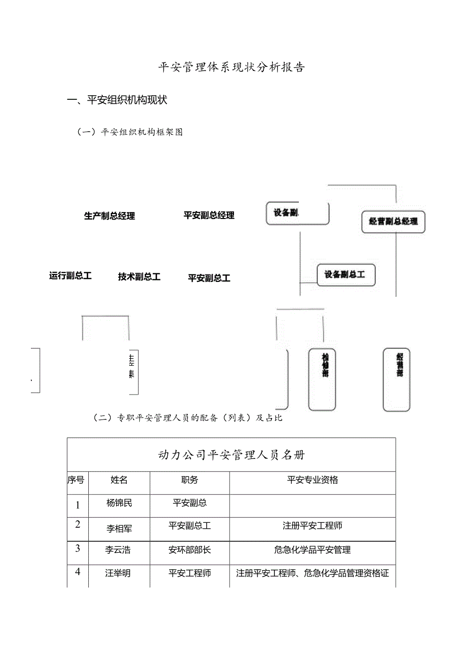 动力公司安全管理体系现状分析报告(终版).docx_第3页
