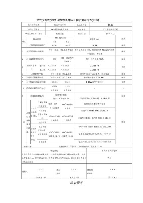 立式反击式水轮机转轮装配单元工程质量评定表.docx