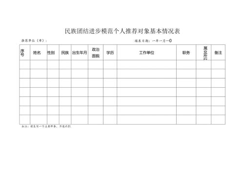 民族团结进步模范个人推荐对象基本情况表.docx