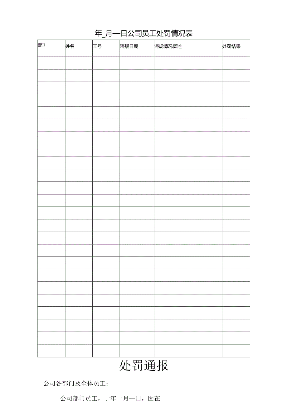 单位员工处罚通告模板-精选5份.docx_第2页