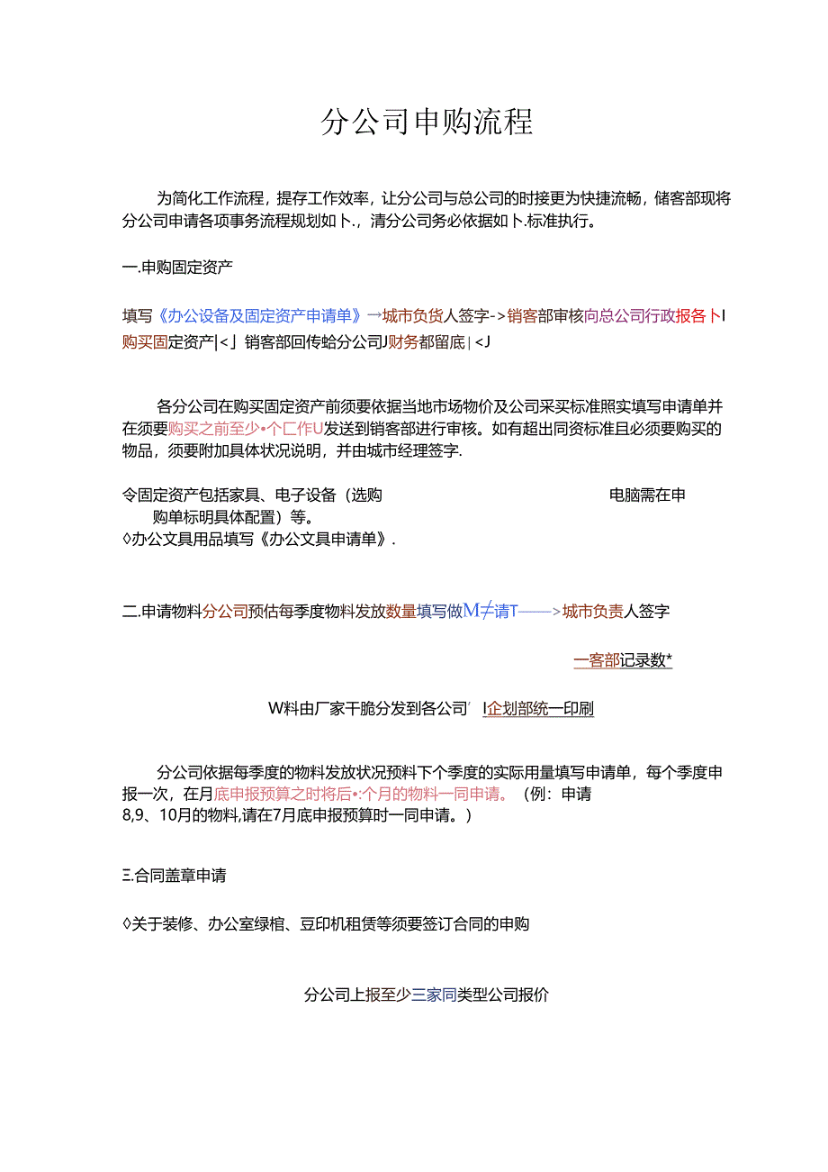 分公司申请流程.docx_第1页