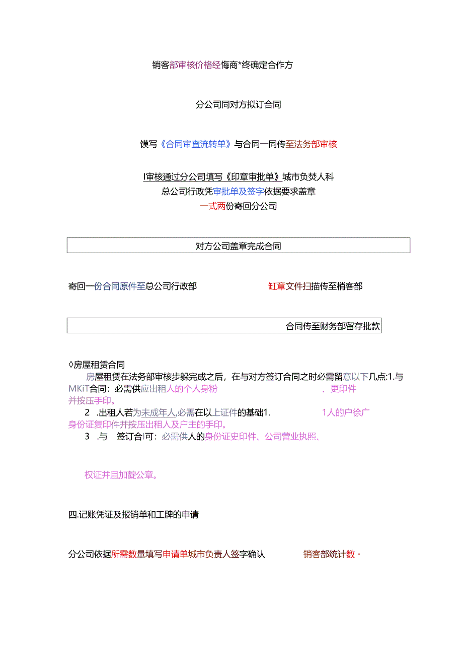 分公司申请流程.docx_第2页