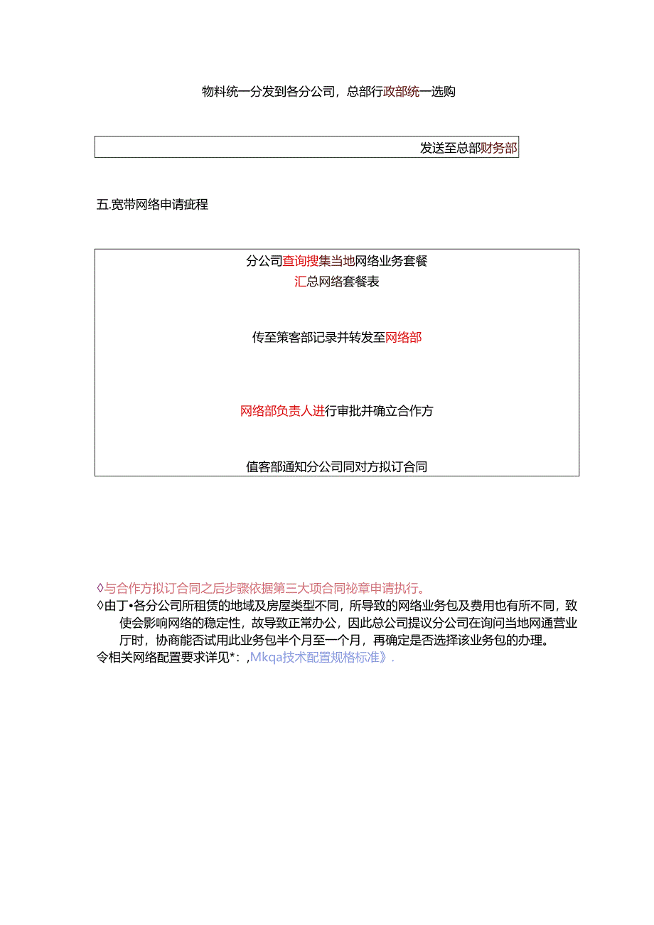分公司申请流程.docx_第3页