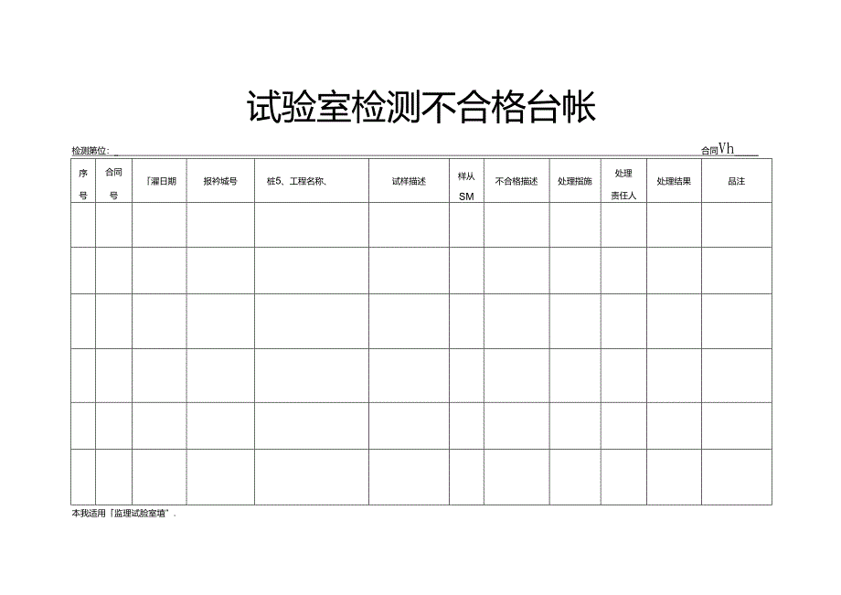 关于检测不合格处理的规定.docx_第3页