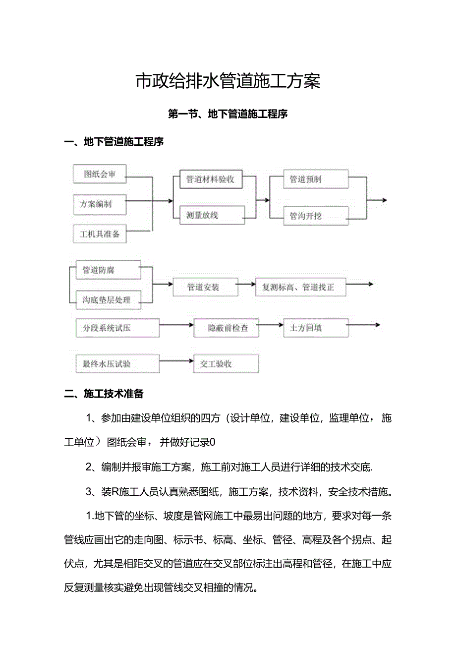市政给排水管道施工方案.docx_第1页